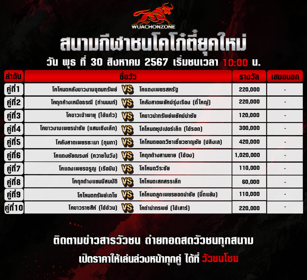 สนามชนโคโกตี๋ยุคใหม่ 30 ตุลาคม 2567