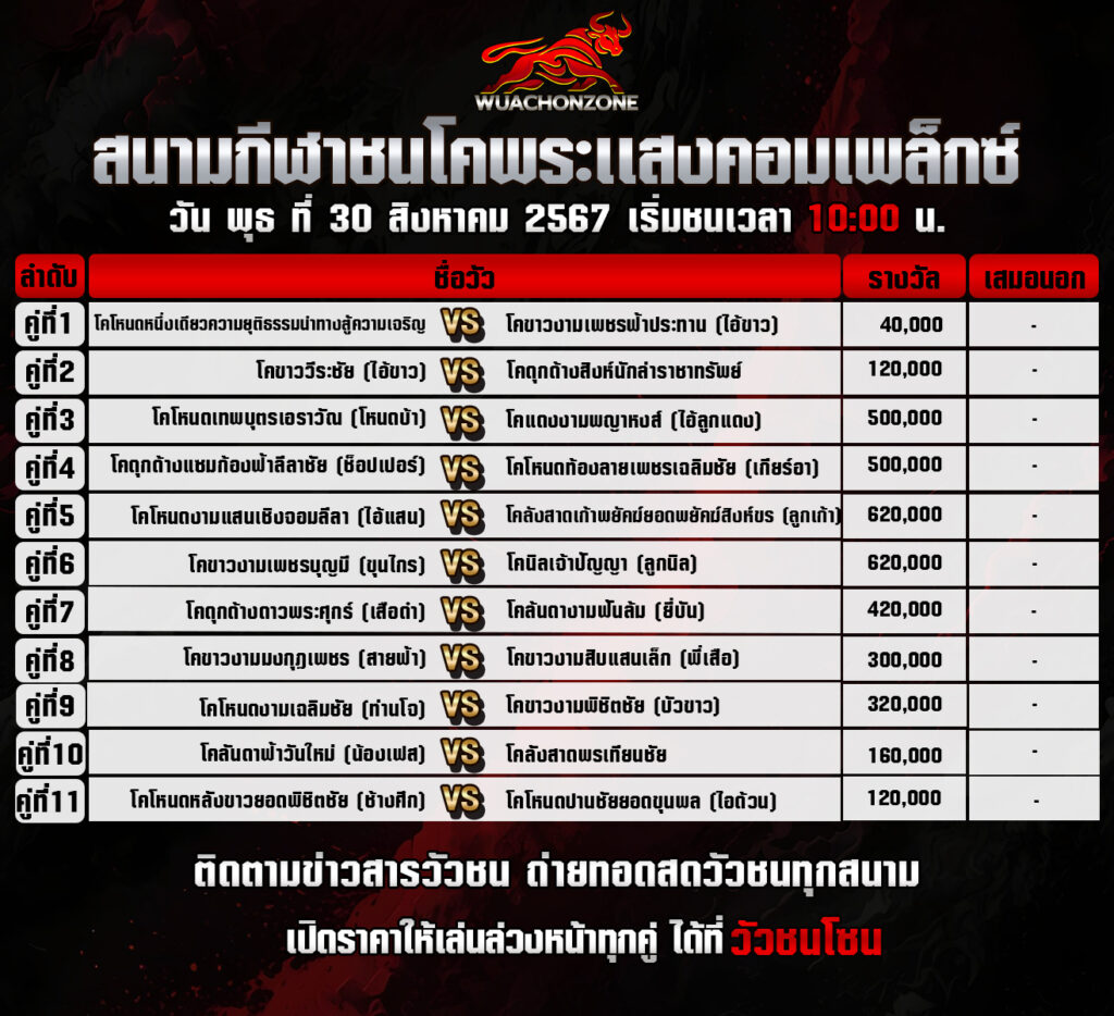 โปรแกรมวัวชน วันที่ 17 มิถุนายน 2568
