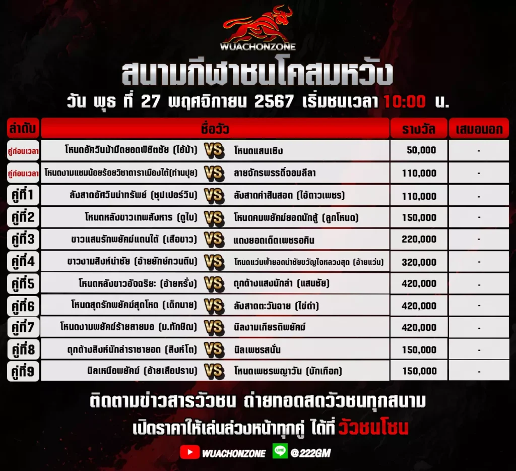 โปรแกรมวัวชนสมหวัง วันที่ 27 พฤศจิกายน 2567