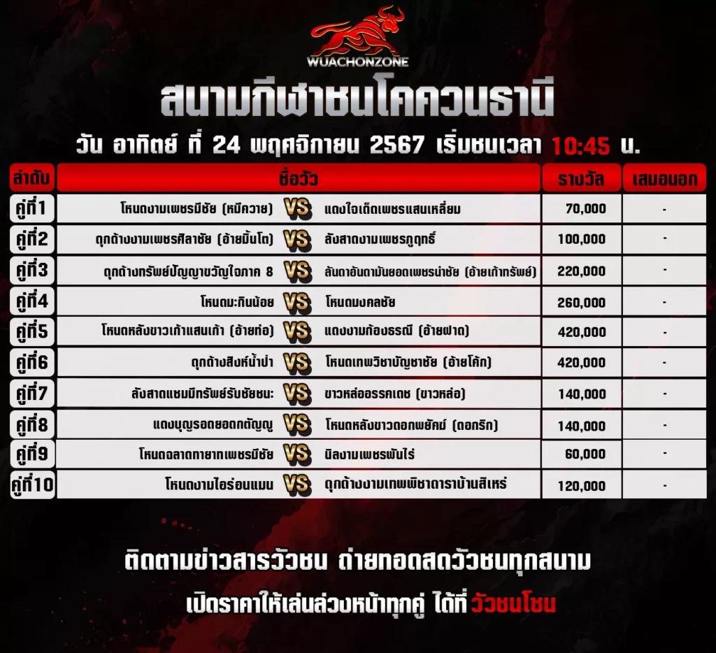 โปรแกรมวัวชน สนามควนธานี วันที่ 24 พฤศจิกายน 2567