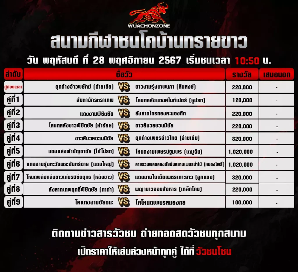 โปรแกรมวัวชน สนามบ้านทรายขาว วันที่ 28 พฤศจิกายน 2567