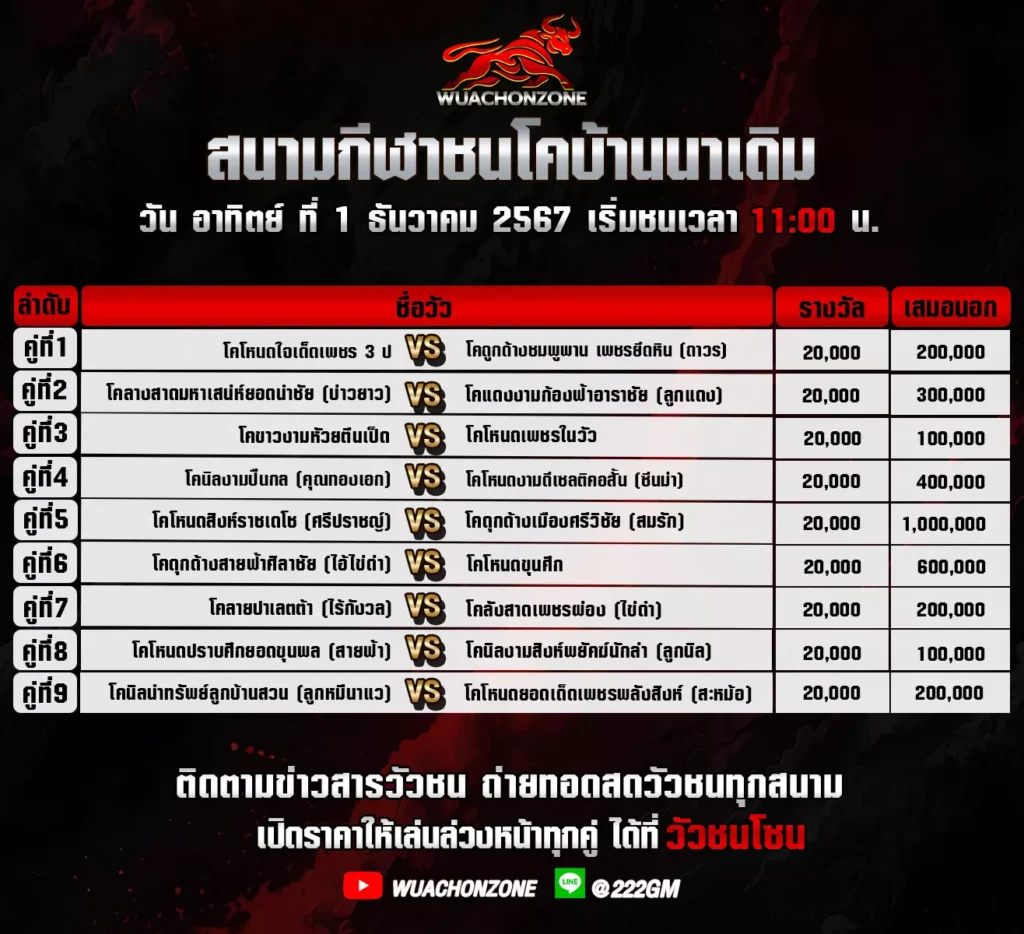 โปรแกรมวัวชน สนามบ้านนาเดิม วันที่ 1 ธันวาคม 2657