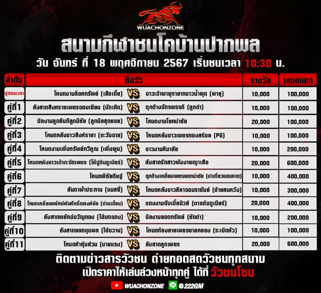โปรแกรมวัวชน สนามบ้านปากพล วันที่ 18 พฤศจิกายน 2567