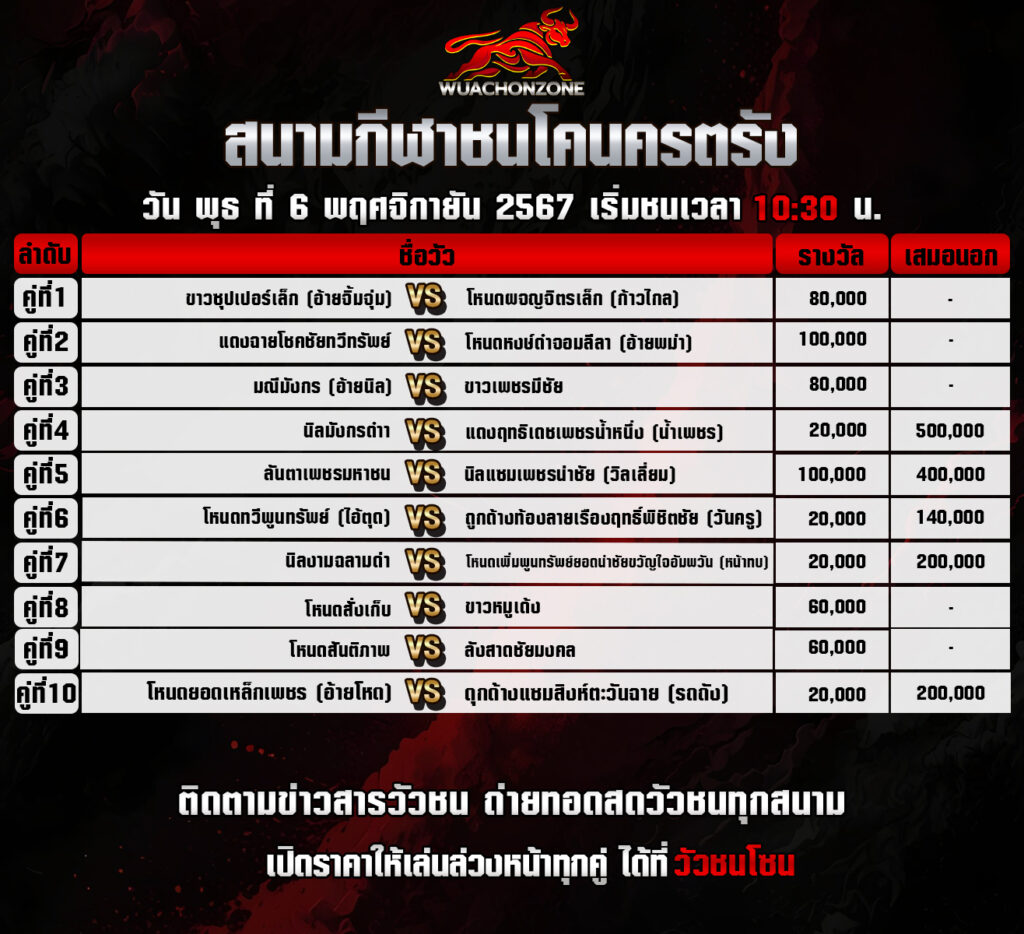 โปรแกรมวัวชน 10 คู่ นครตรัง วันที่6