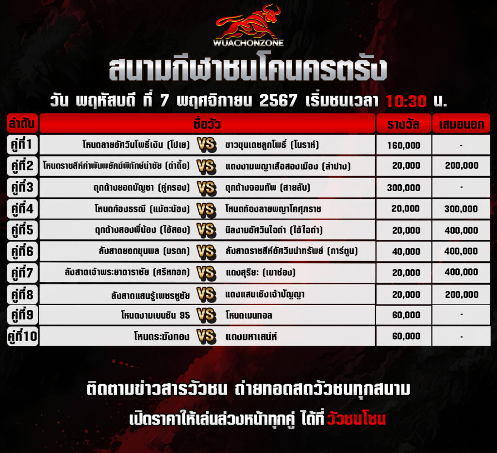 โปรแกรมวัวชน 10 คู่ นครตรัง วันที่7