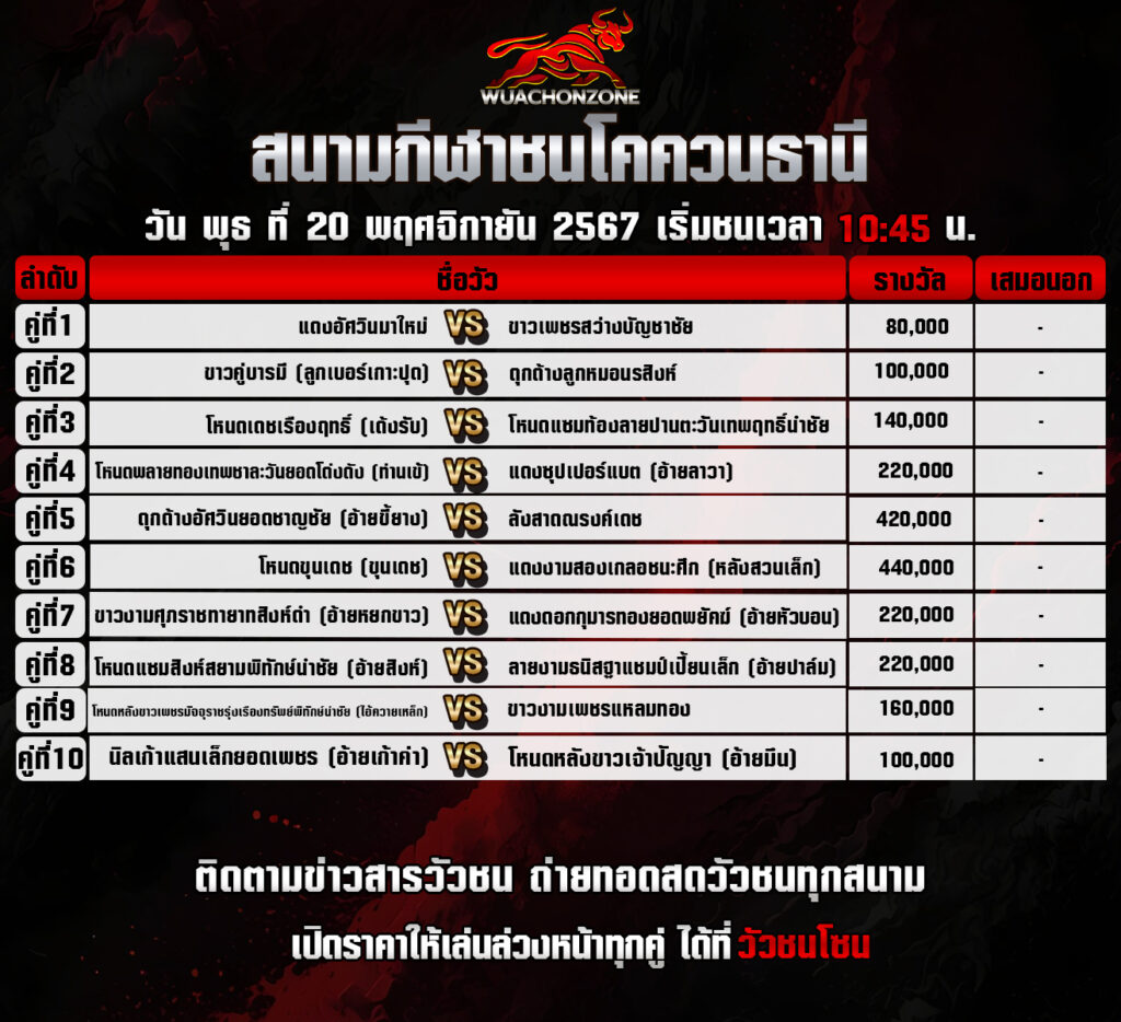 โปรแกรมวัวชน สนามควนธานี วันที่20 พฤศจิกายน 2567