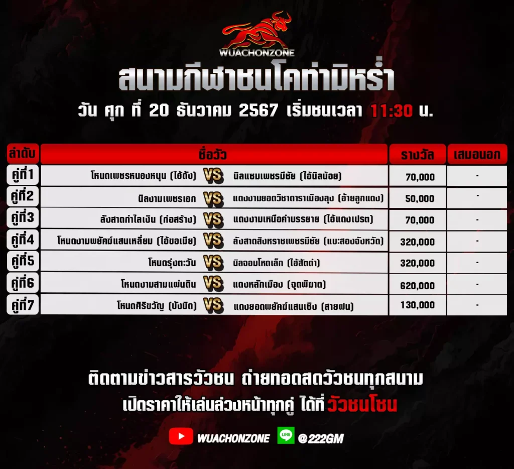 โปรแกรมวัวชน ท่ามิหร่ำ วันที่ 20 ธันวาคม 2567