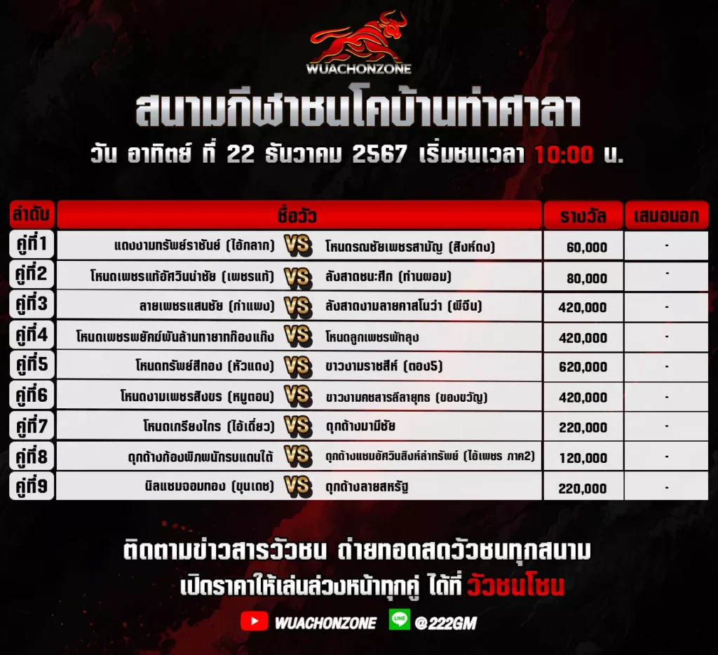 โปรแกรมวัวชน ท่าศาลา วันที่ 22 ธันวาคม 2567