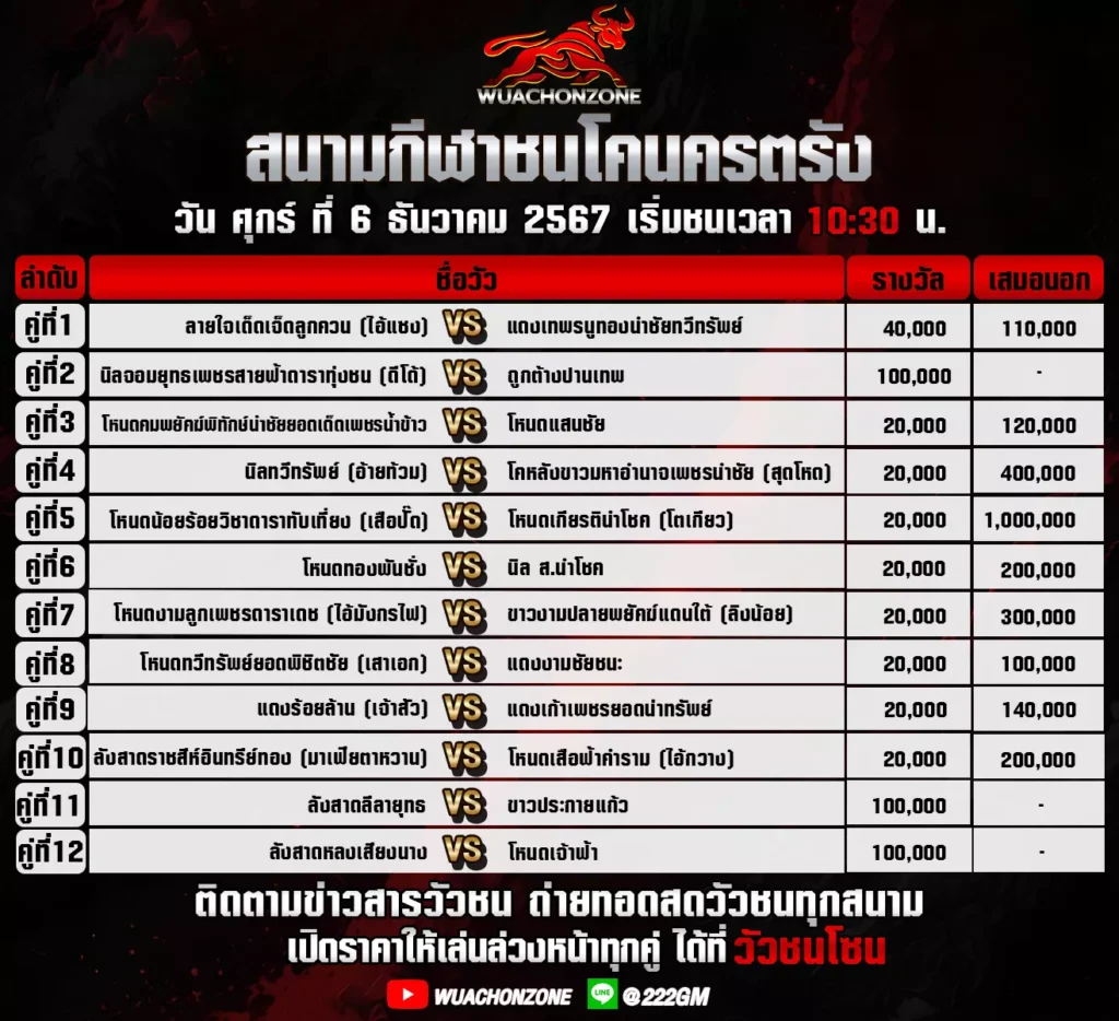 โปรแกรมวัวชน นครตรัง วันที่ 6 ธันวาคม 2567