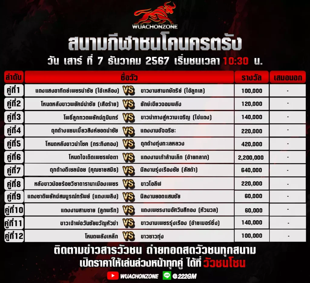 โปรแกรมวัวชน นครตรัง วันที่ 7 ธันวาคม 2567