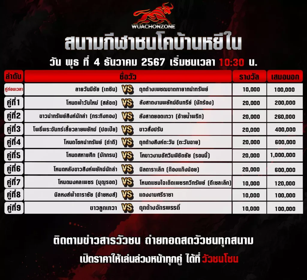 โปรแกรมวัวชน บ้านหยีใน วันที 4 ธันวาคม 2567