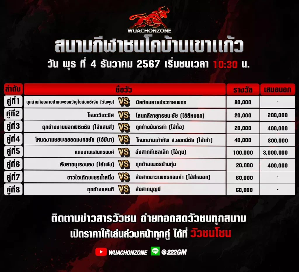 โปรแกรมวัวชน บ้านเขาเเก้ว วันที่ 4 ธันวาคม 2567