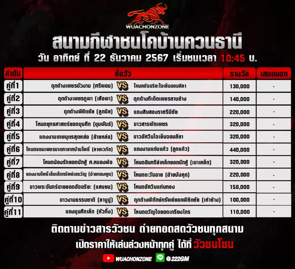 โปรแกรมวัวชน สนามควนธานี วันที่ 22 ธันวาคม 2567