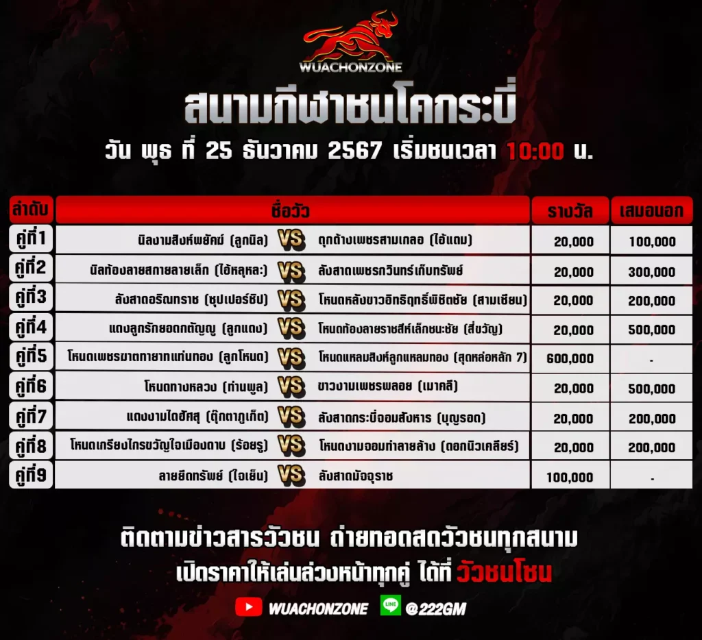โปรแกรมวัวชน สนามชนโคกระบี่ วันที่ 25 ธันวาคม 2567