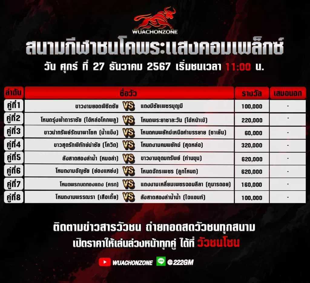 โปรแกรมวัวชน สนามชนโคพระเเสงคอมเพล็กซ์ วันที่ 27 ธันวาคม 2567