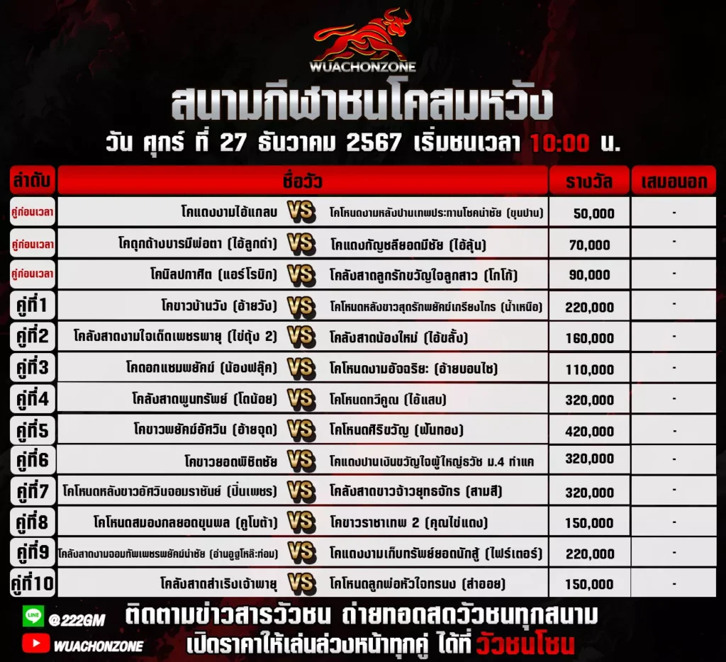 โปรแกรมวัวชน สนามชนโคสมหวัง วันที่ 27 ธันวาคม 2567