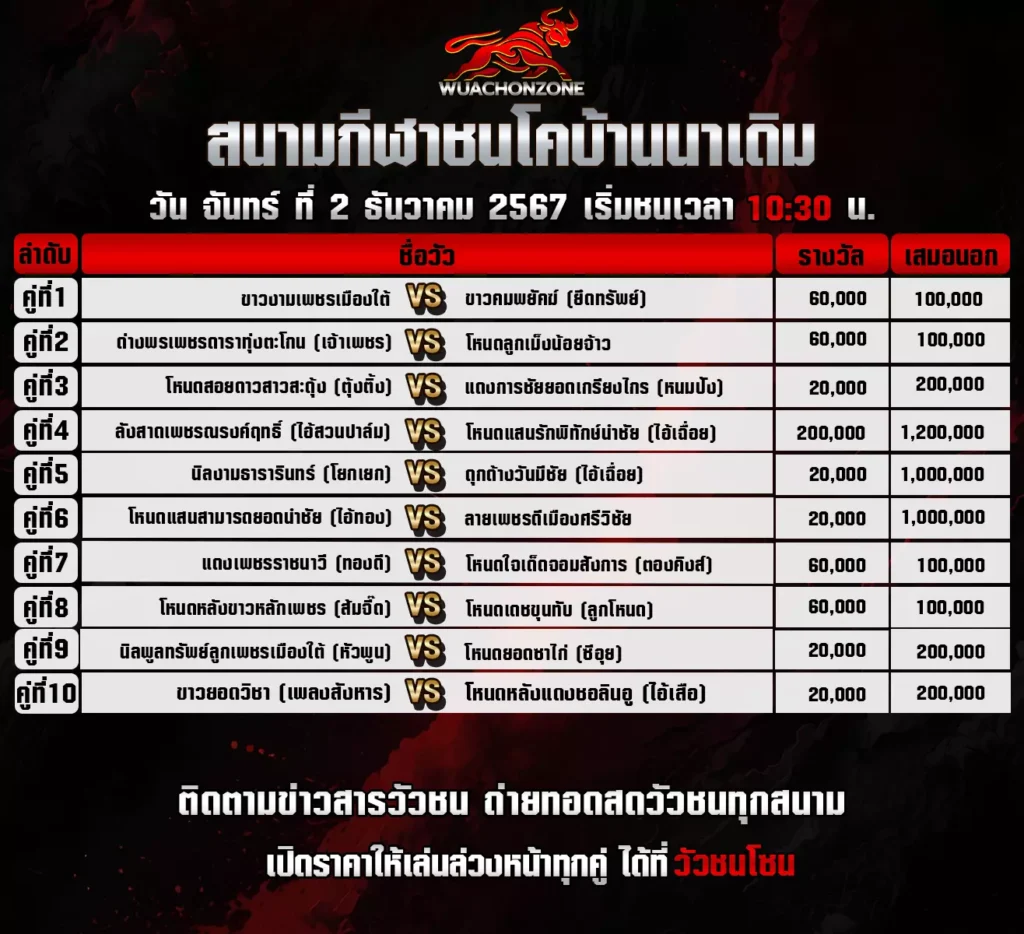 โปรแกรมวัวชน สนามบ้านนาเดิม วันที่ 2 ธันวาคม 2567