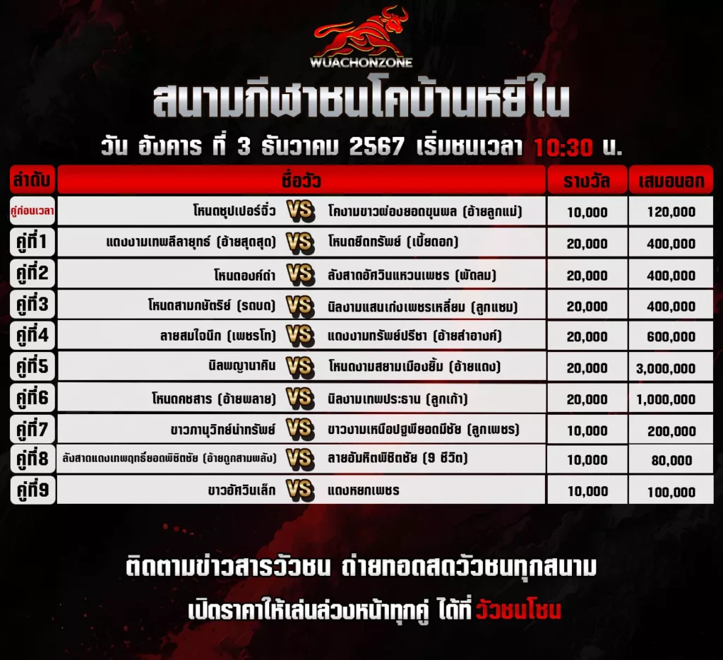 โปรแกรมวัวชน สนามบ้านหยีใน วันที่ 2 ธันวาคม 2567_