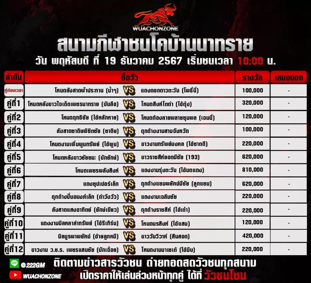 โปรแกรมวัวชนบ้านนาทราย วันที่ 18 ธันวาคม 2567 (1)