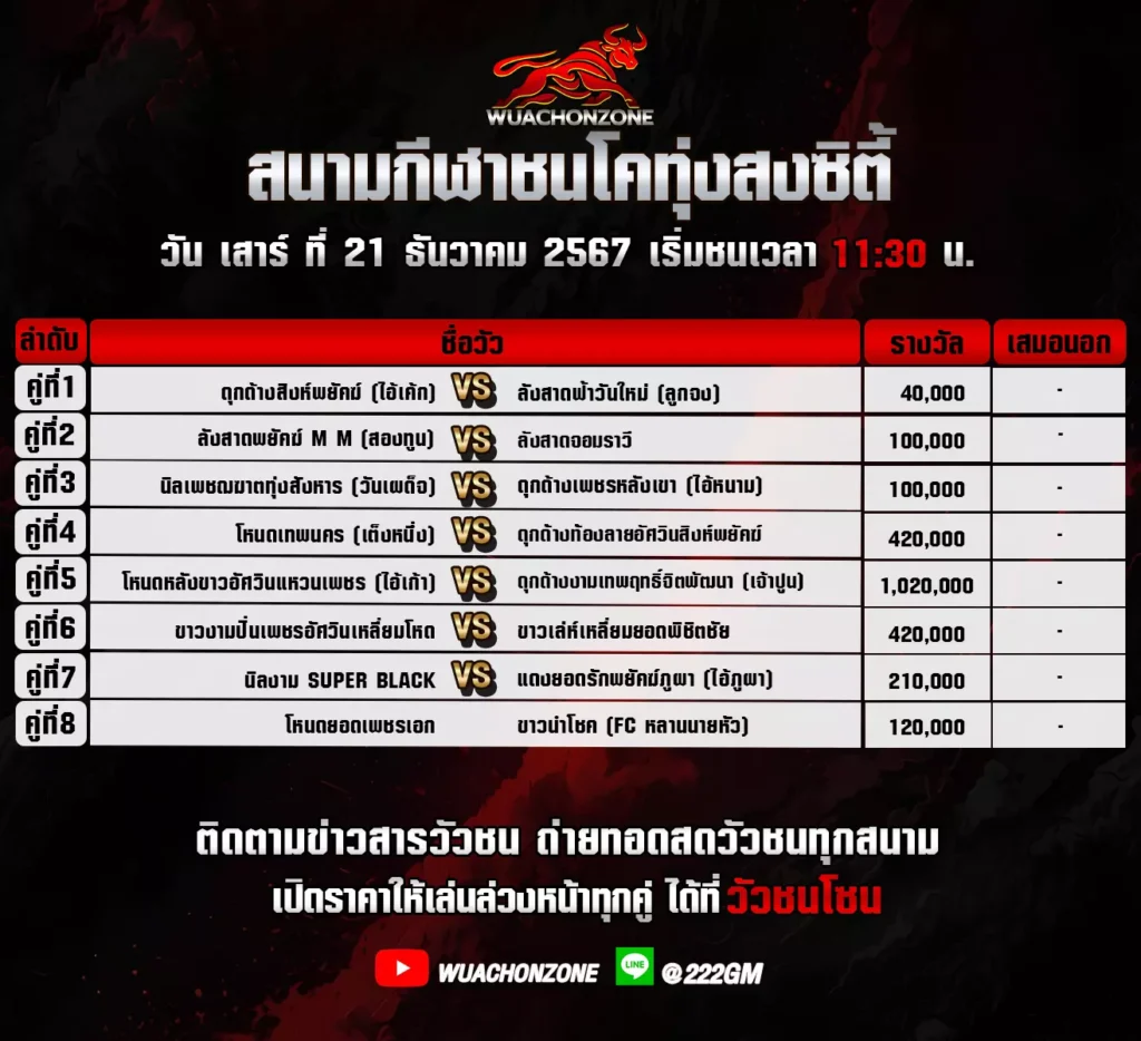 โปรแกรมวัวชนโค ทุุ่งสงซิตี้ วันที่ 21 ธันวาคม 2567