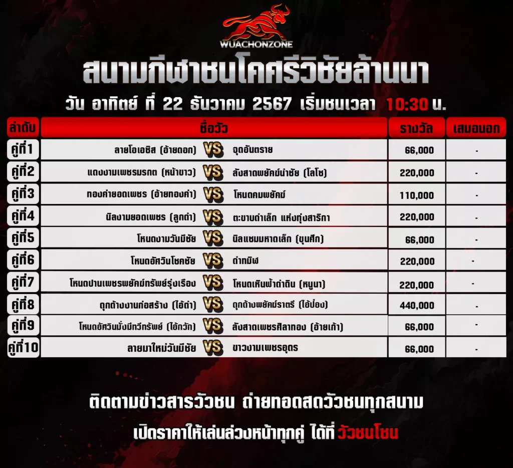 โปรแกรมวัวชนโค ศรีวิชัยล้านนา วันที่ 22 ธันวาคม 2567