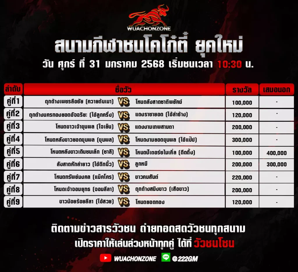 โปรแกรมวัวชน สนาม โก๋ตี๋ยุคใหม่ วันที่ 31 มกราคม 2568