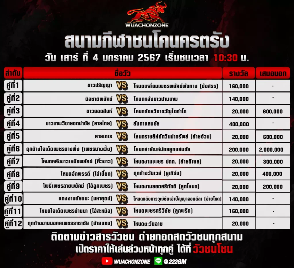 โปรแกรมวัวชนโค นครตรัง วันที่ 4 มกราคม 2568