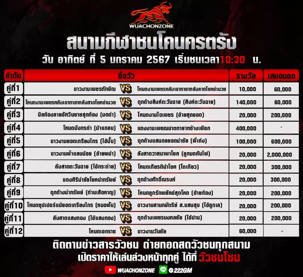 โปรแกรมวัวชนโค นครตรัง วันที่ 5 มกราคม 2568
