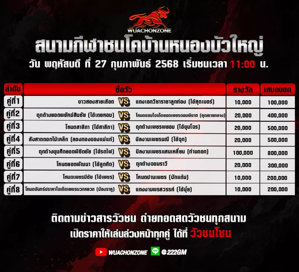 โปรแกรมวัวชน สนาม บ้านหนองบัวใหญ่ วันที่ 27 กุมภาพันธ์ 2568