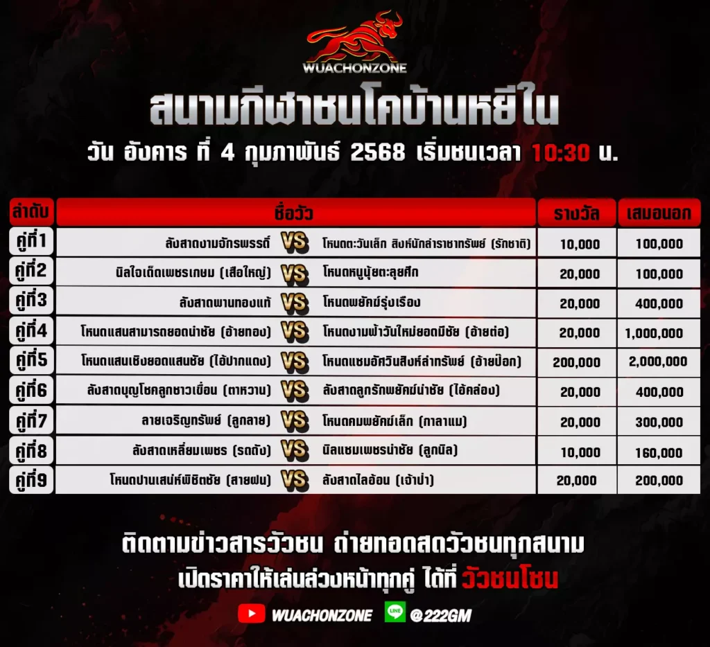 โปรแกรมวัวชน สนาม บ้านหยีใน วันที่ 4 กุมภาพันธ์ 2568