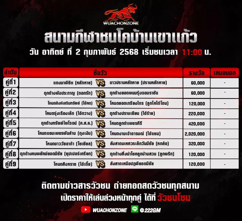 โปรแกรมวัวชน สนาม บ้านเขาเเก้ว วันที่ 1 กุมภาพันธ์ 2568