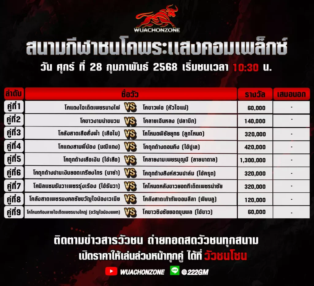 โปรแกรมวัวชน สนาม พระเเสงคอมเพล็กซ์ วันที่ 28 กุมภาพันธ์ 2568