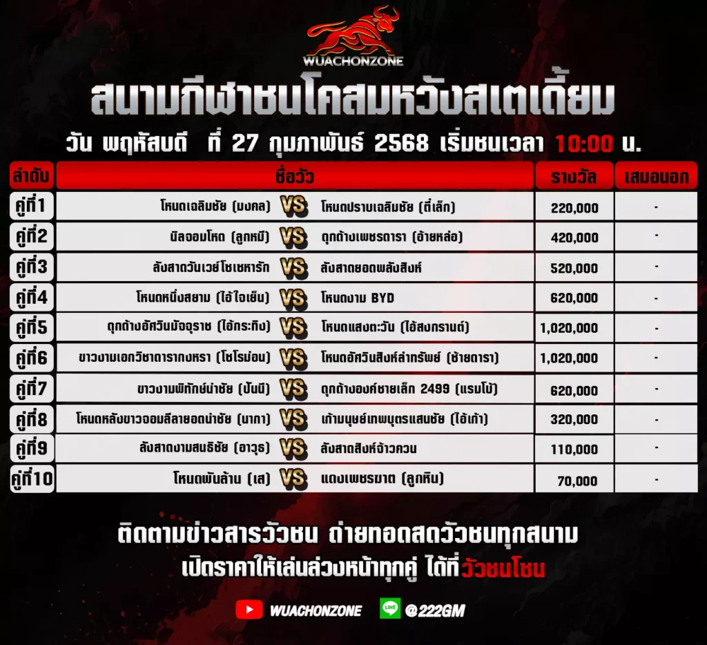 โปรแกรมวัวชน สนาม สมหวังสเตเดี้ยม วันที่ 27 กุมภาพันธ์ 2568