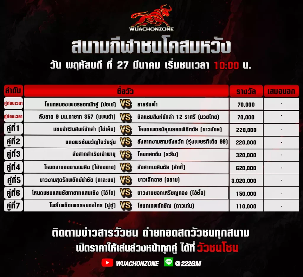 โปรแกรมวัวชน วันที่ 27 มีนาคม 2568