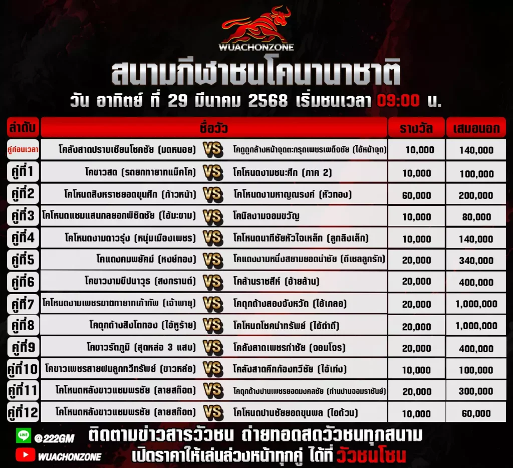 โปรแกรมวัวชน วันที่ 29 มีนาคม 2568