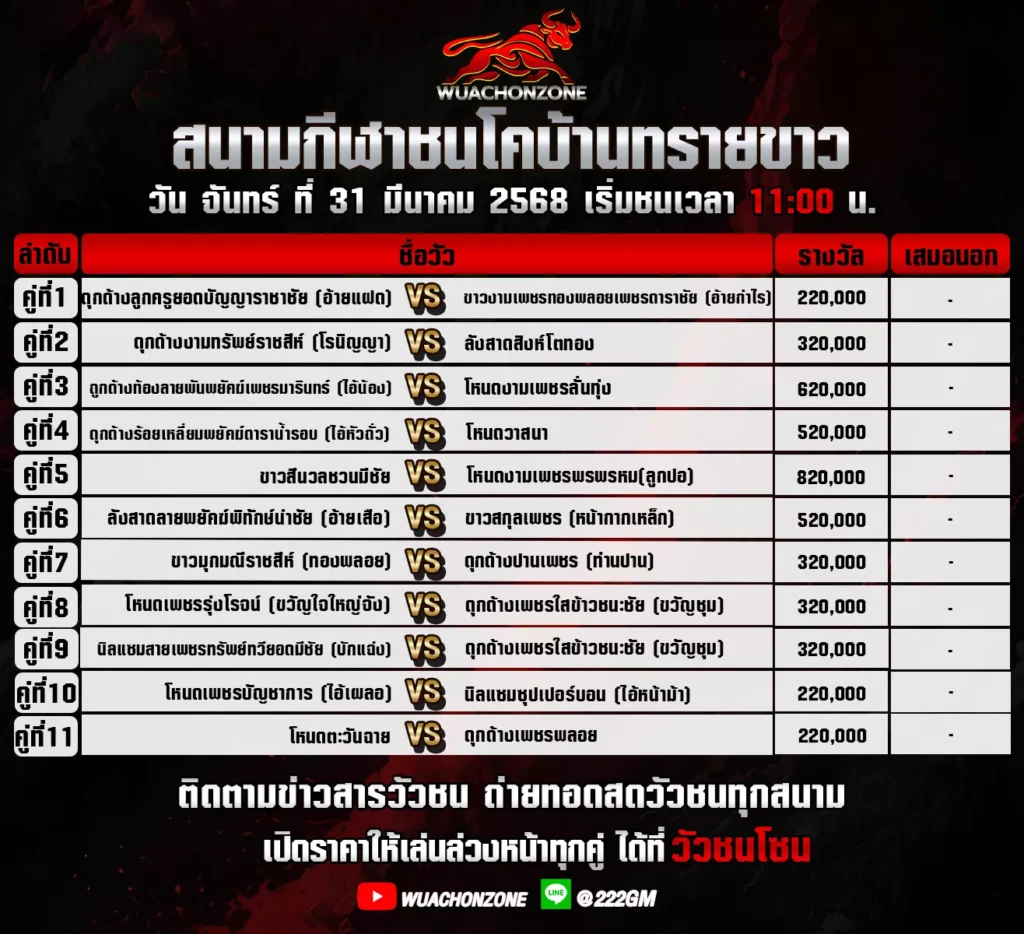 โปรแกรมวัวชน วันที่ 31 มีนาคม 2568