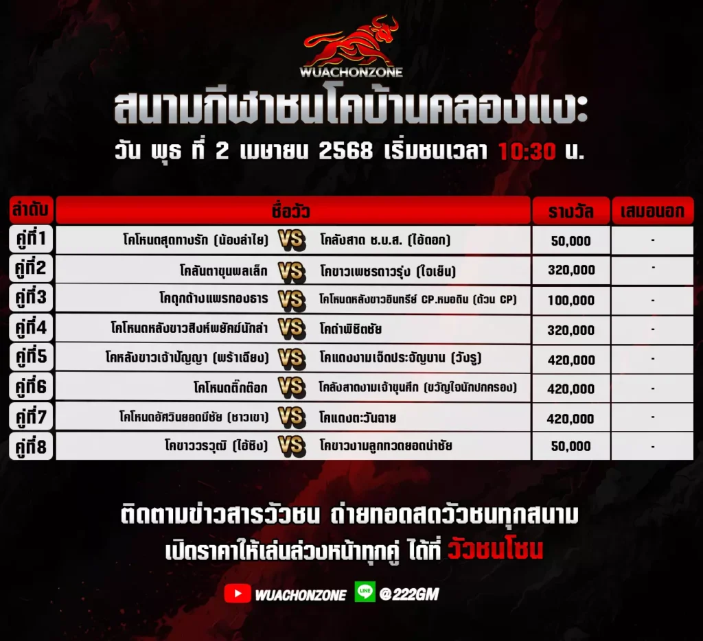โปรแกรมวัวชน วันที่ 2 เมษายน 2568