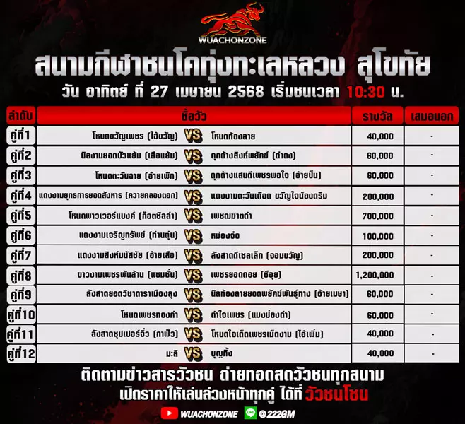 โปรแกรมวัวชน วันที่ 27 เมษายน 2568