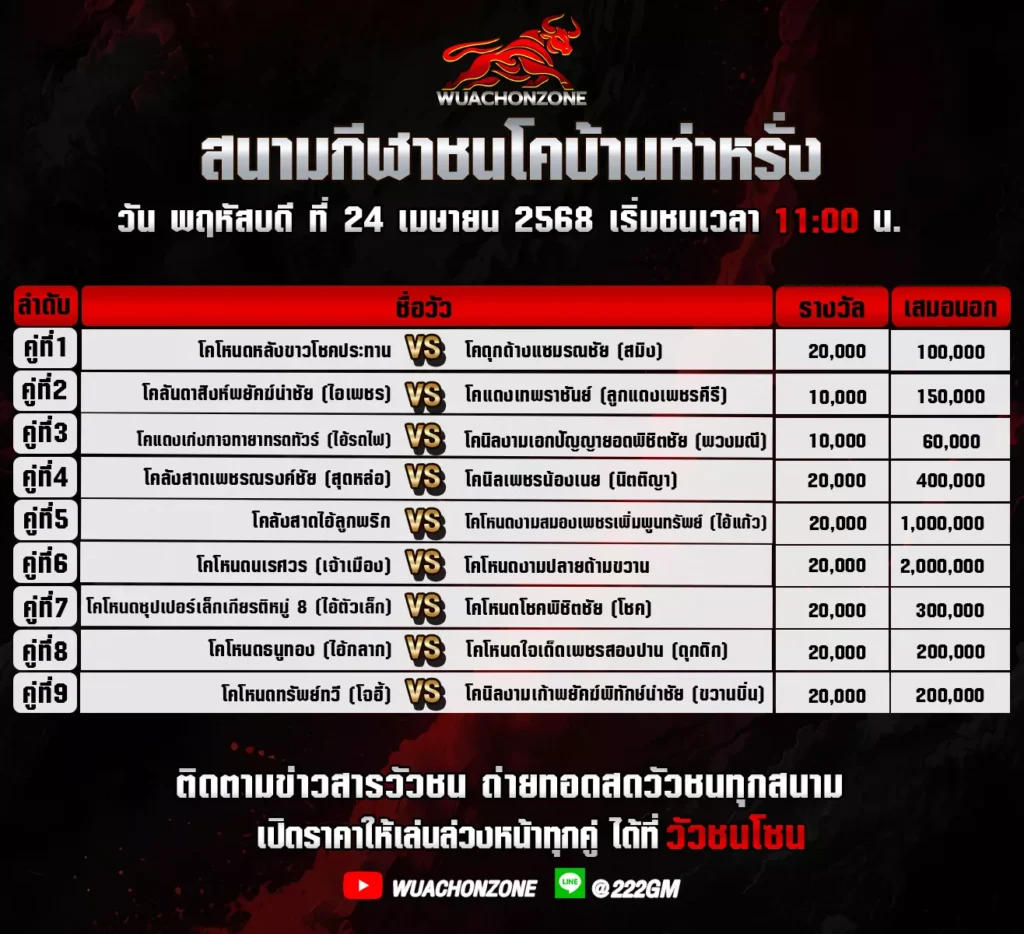 โปรแกรมวัวชน วันที่ 24 เมษายน 2568