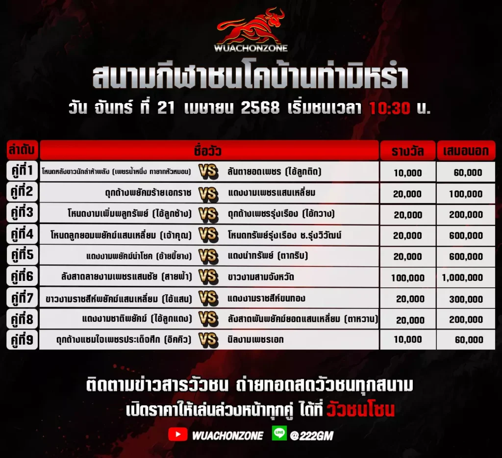 โปรแกรมวัวชน วันที่ 21 เมษายน 2568