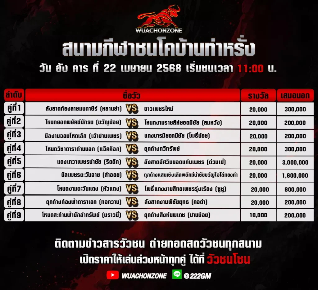 โปรแกรมวัวชน วันที่ 22 เมษายน 2568