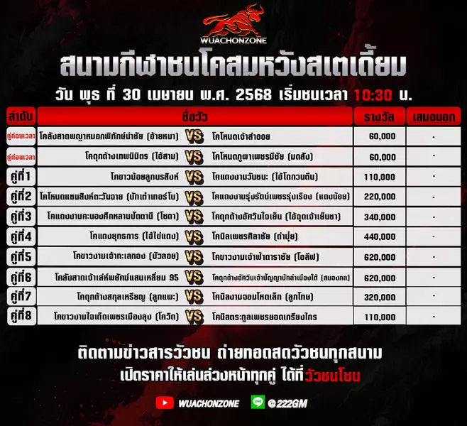 โปรแกรมวัวชน วันที่ 30 เมษายน 256