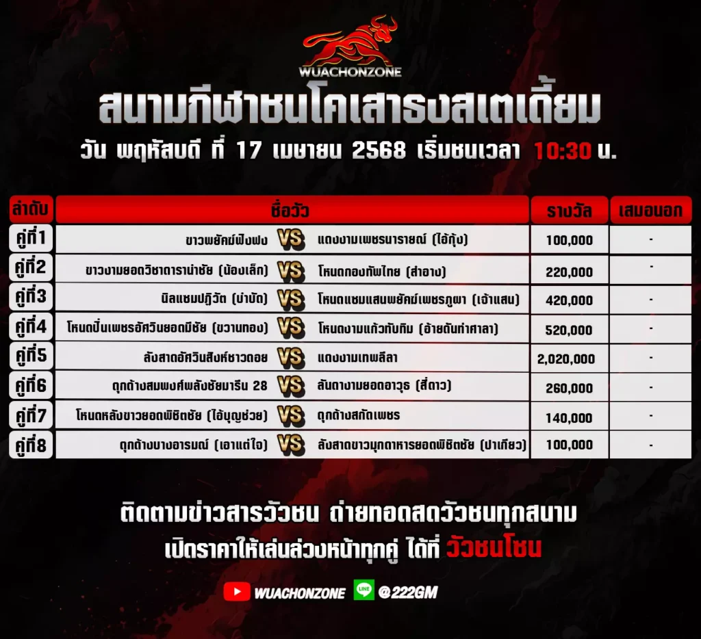 โปรแกรมวัวชน วันที่ 17 เมษายน 2568
