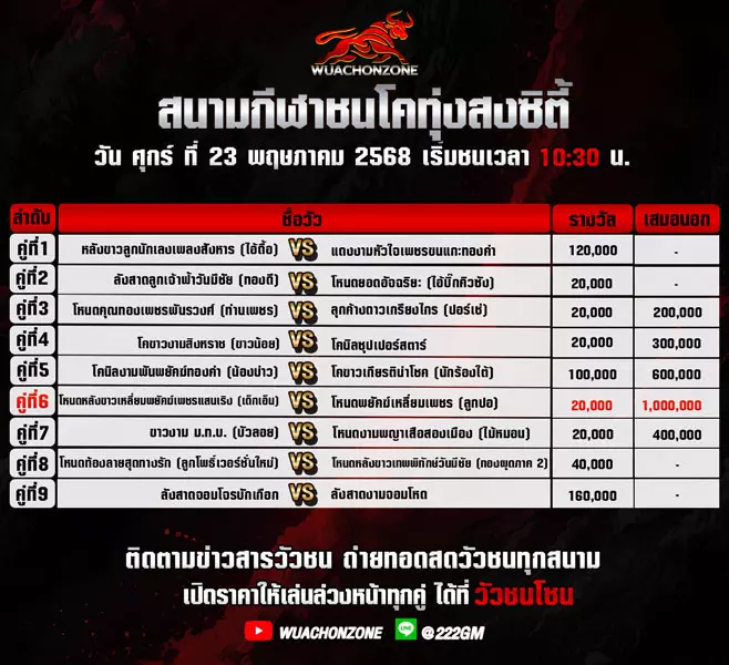 โปรแกรมวัวชน วันที่ 23 พฤษภาคม 2568