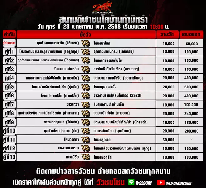 โปรแกรมวัวชน วันที่ 23 พฤษภาคม 2568