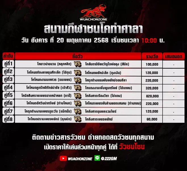 โปรแกรมวัวชน วันที่ 20 พฤษภาคม 2568