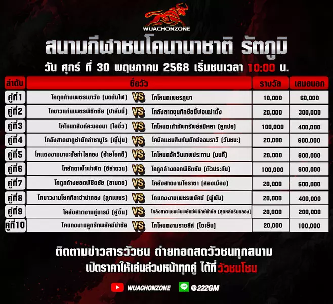 โปรแกรมวัวชน วันที่ 30 พฤษภาคม 2568