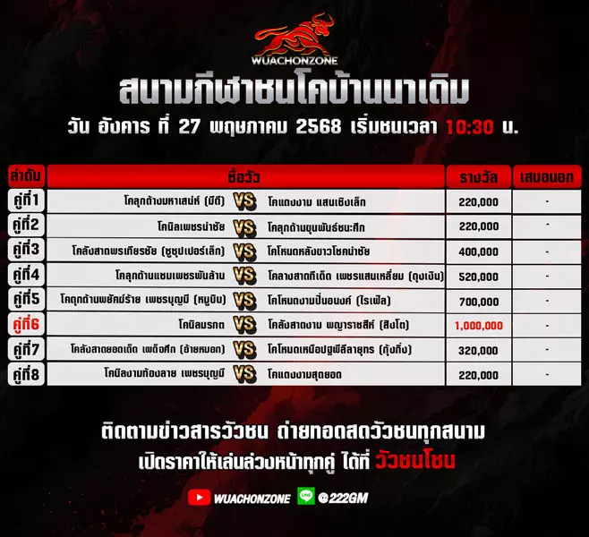 โปรแกรมวัวชน วันที่ 27 พฤษภาคม 2568