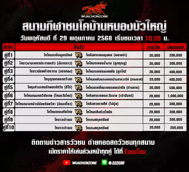 โปรแกรมวัวชน วันที่ 29 พฤษภาคม 2568