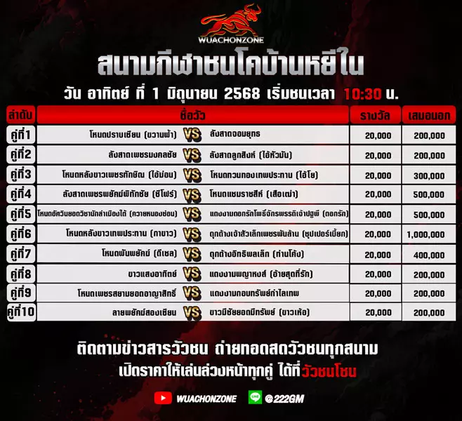 โปรแกรมวัวชน วันที่ 1 มิถุนายน 2568